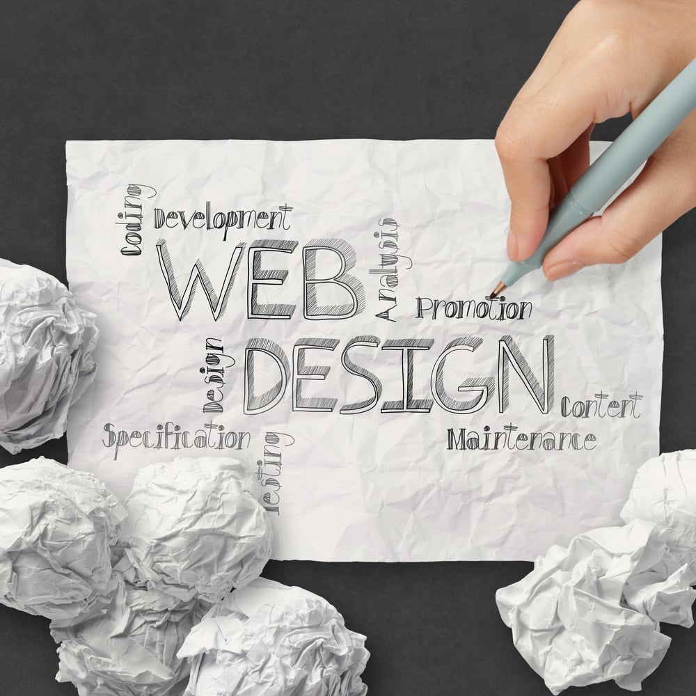 Professional digital marketing agency, ecommerce website developer and marketing expert, dropshipping coach and mentors